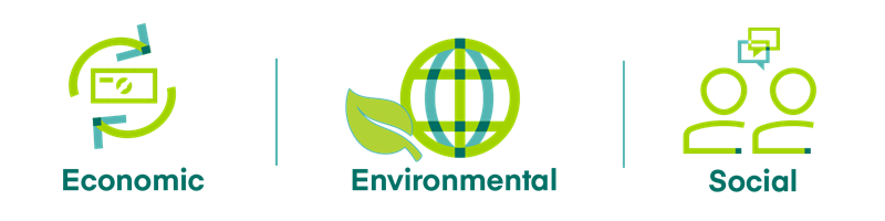 Societal Impact Focus Areas