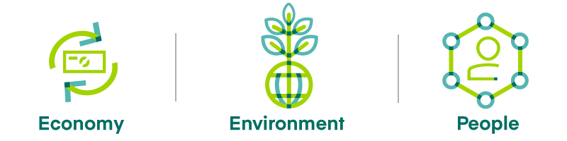 Three bright green and light teal icons representing key societal impact themes: Economy, Environment, and People