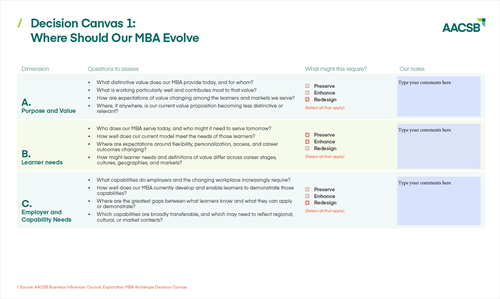 Document labeled "Decision Canvas 1: What Could Evolution Look Like?" with guiding questions and response areas